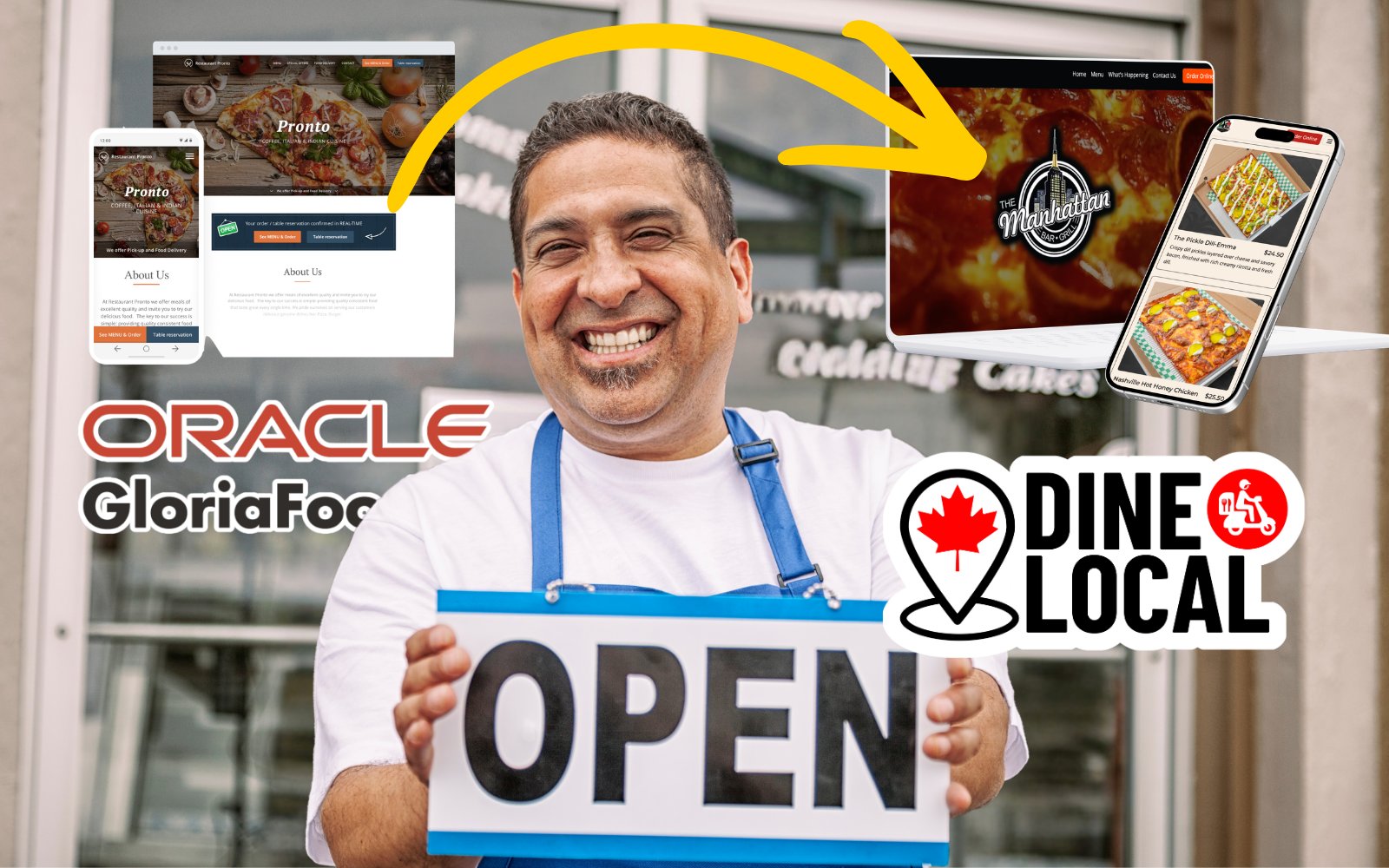 Dine Local managed ordering and website dashboard for a restaurant switching from GloriaFood